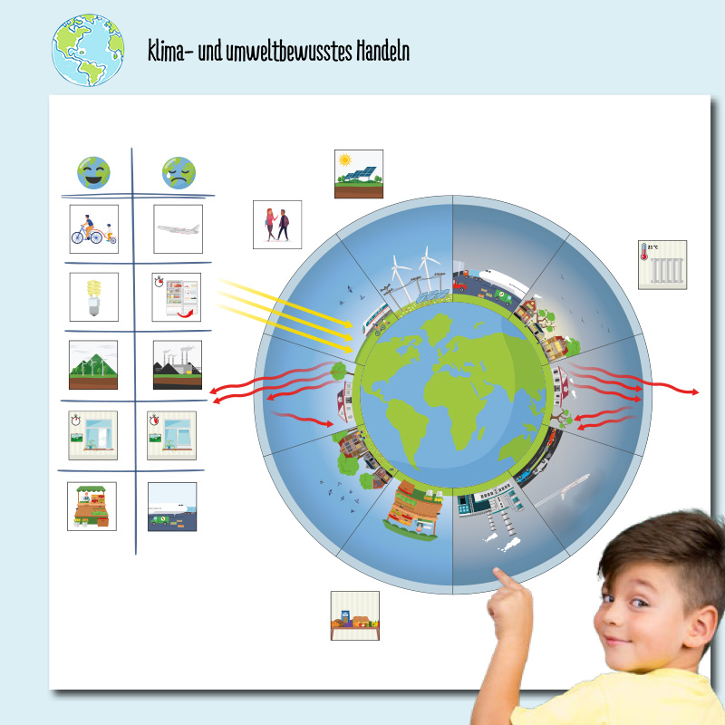 Klimawandel: magnetisch 34-teilig