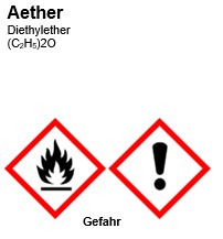 Aether / Diethylether, 1000ml