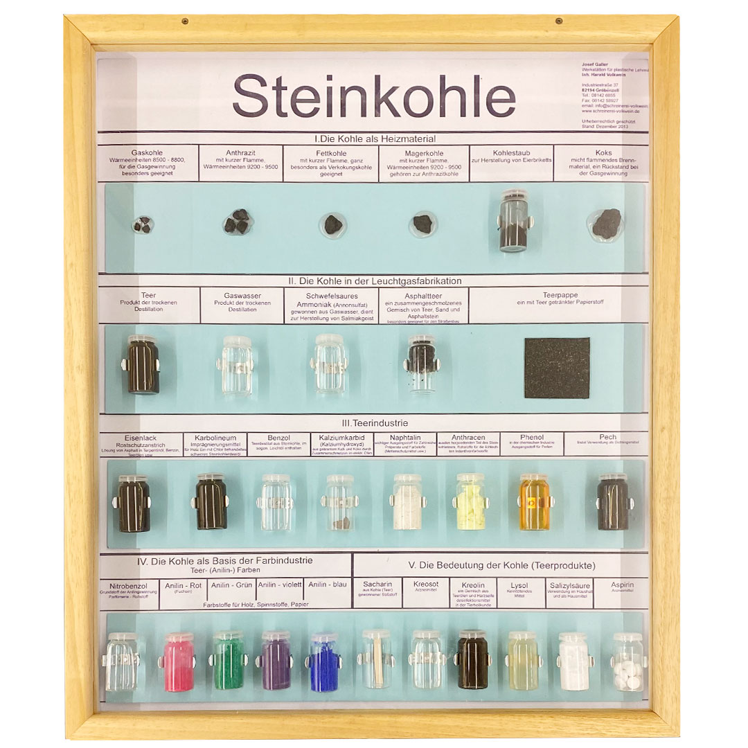 Schaukasten Steinkohle, im Holzrahmen 50x60 cm