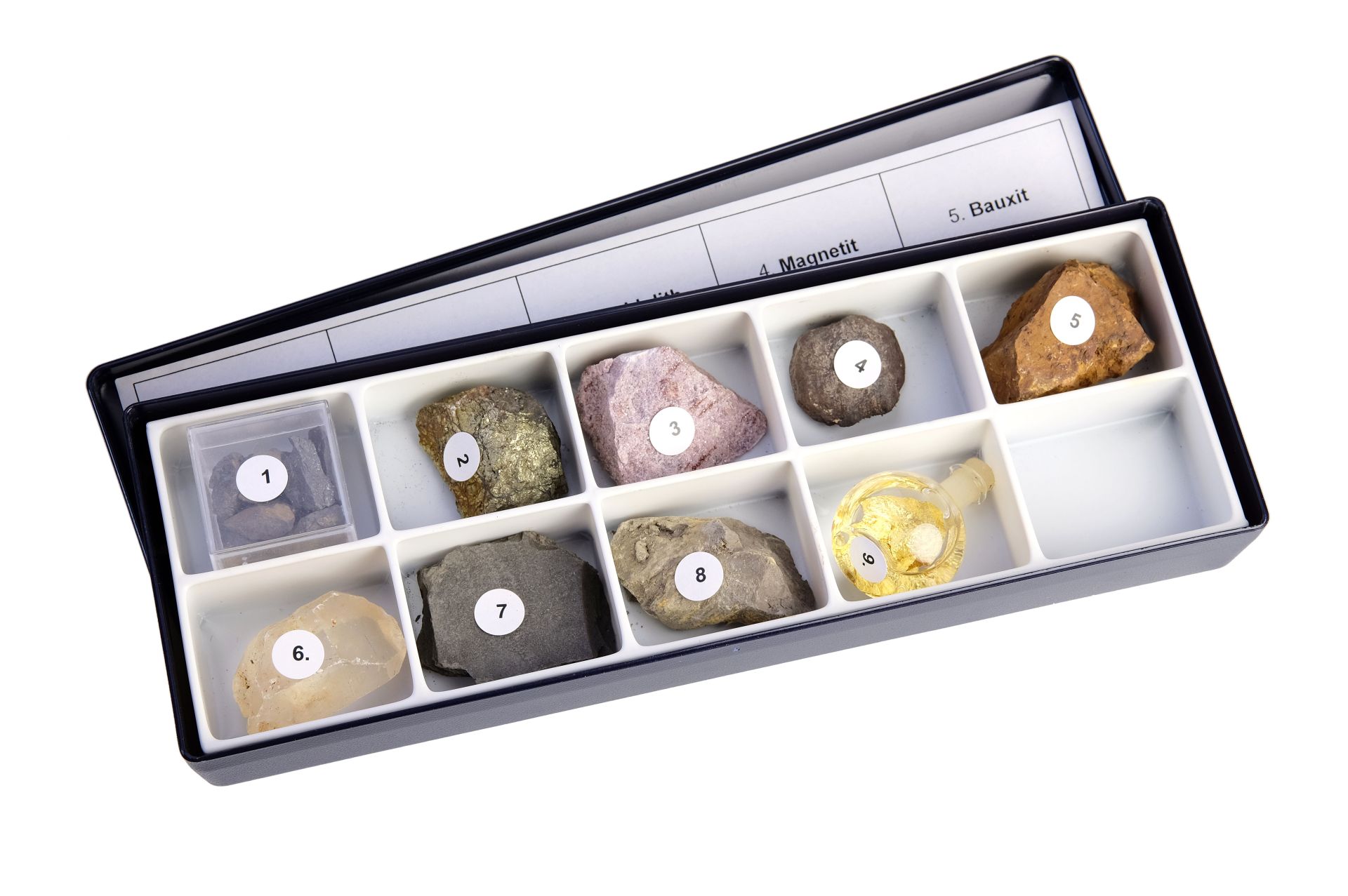 Rohstoffsammlung: Handy Rohstoffsammlung: Handy