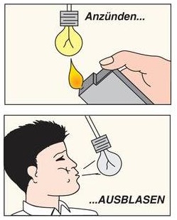 Galgen mit Lämpchen zum Anzünden+Ausblasen, Bausatz