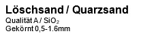 Löschsand / Quarzsand 0,5-1.6mm, 5kg