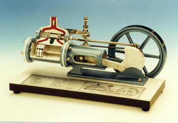 Dampfmaschine, Schnittmodell