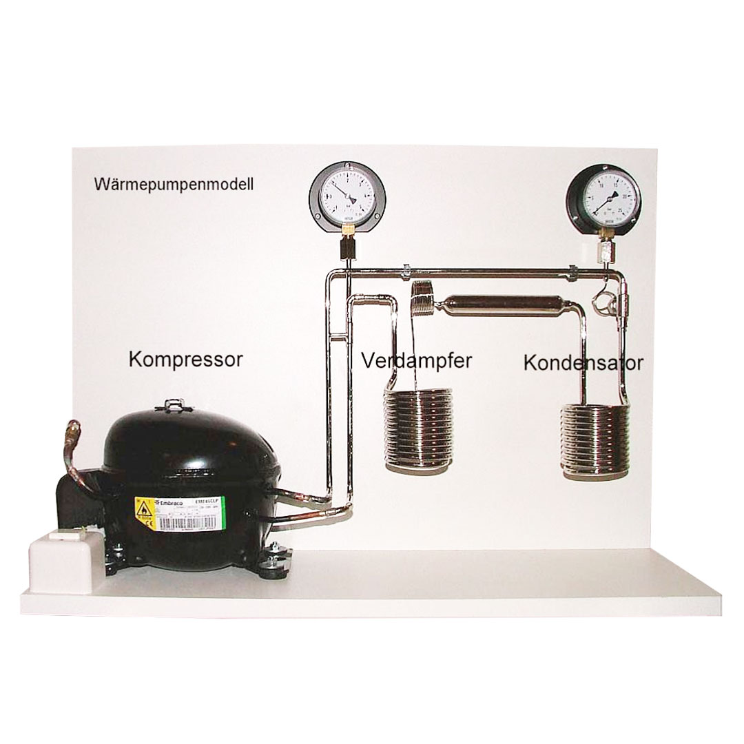 ELAR Wärmepumpe, Modell, L=65 cm, B=25 cm, H=45cm
