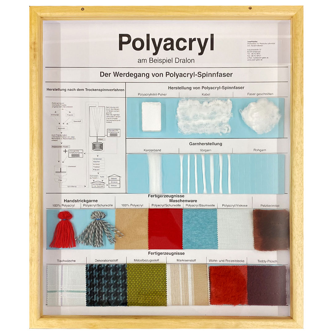 Schaukasten Polyacryl, im Holzrahmen 50x60 cm