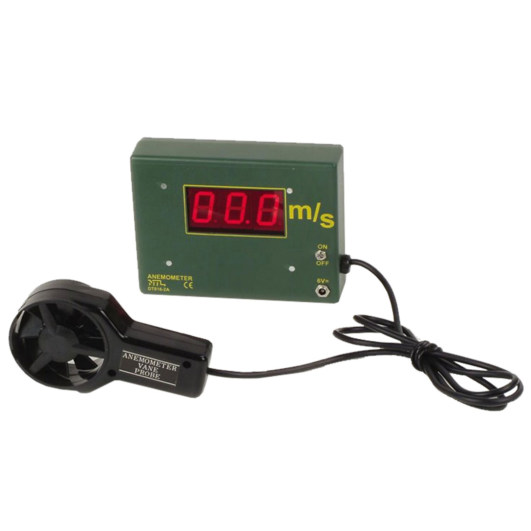 Anemometer, inno