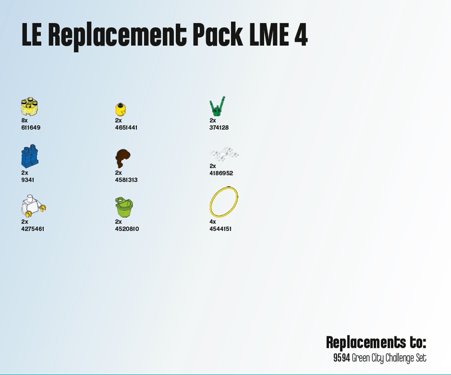 LEGO® Education EV3 und NXT Ersatzteilsortiment LME4 zu LE45544