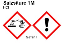 Salzsäure 1N (1M), Gehalt ca. 3,6%, 1000ml