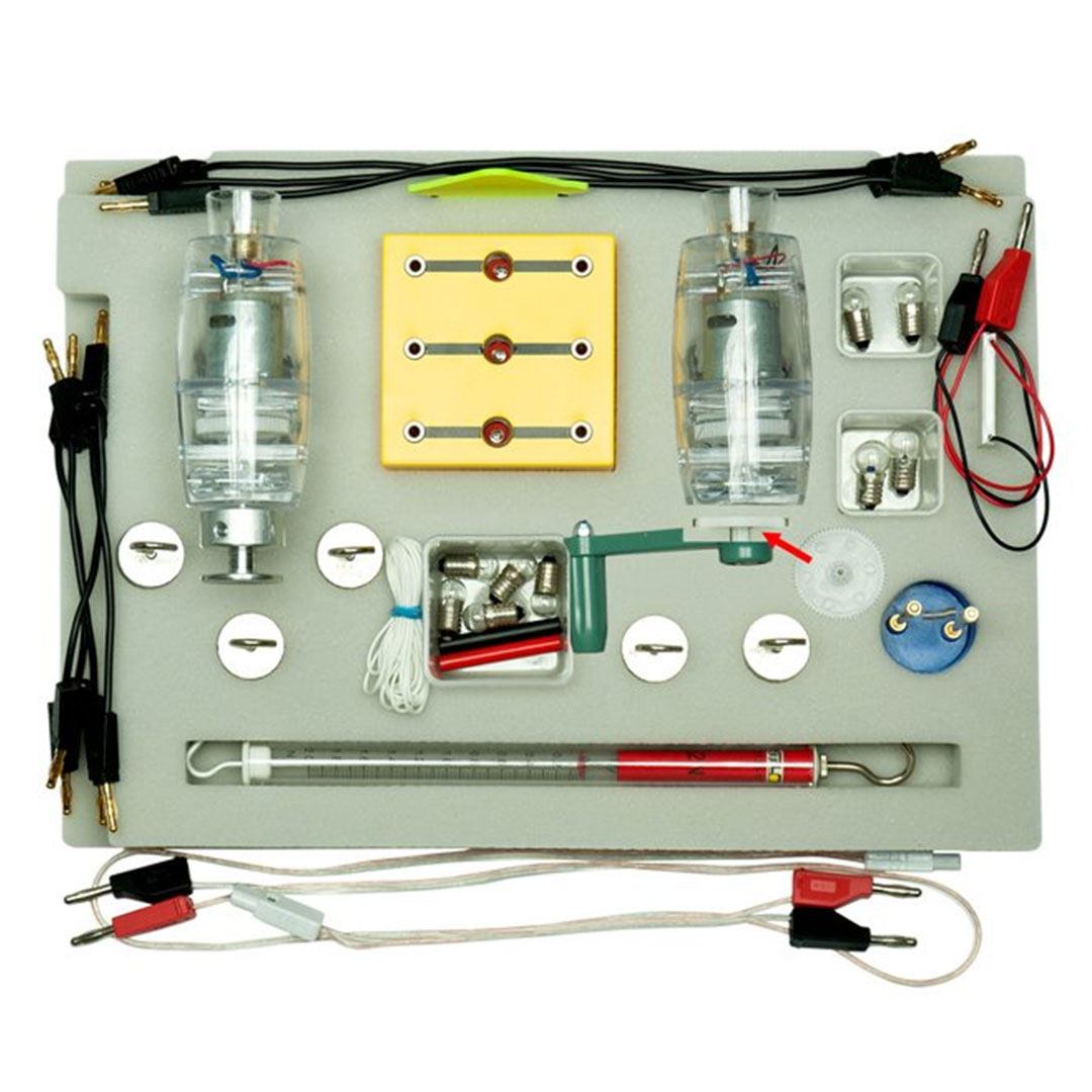 SEB Leistung, Arbeit und Wirkungsgrad