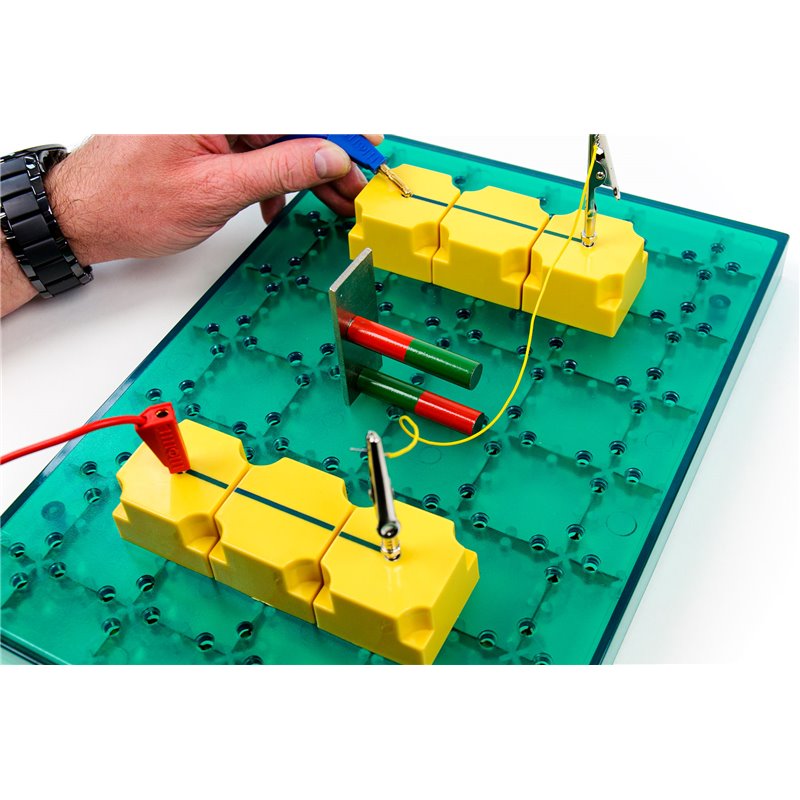 Kabel für Lenz und Oersted