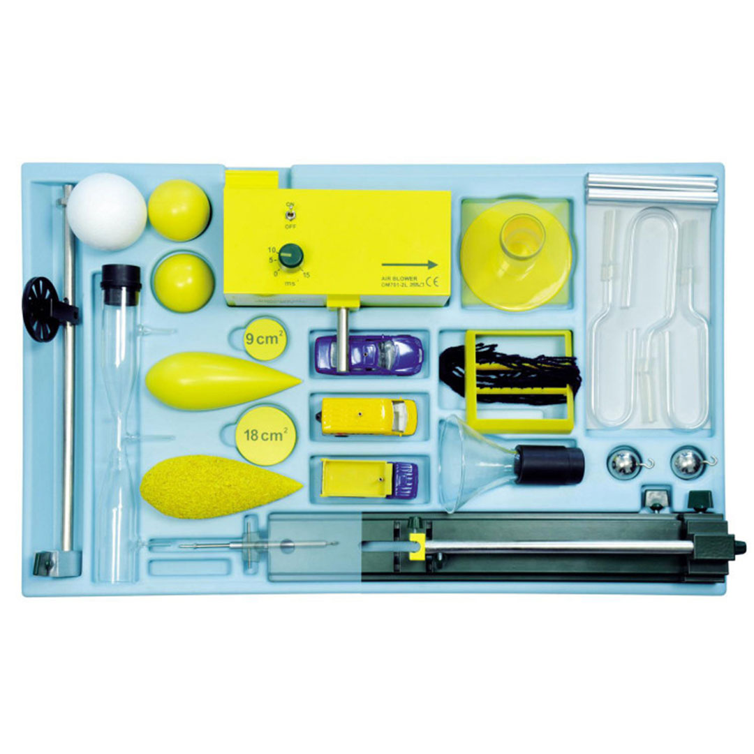 Aerodynamik 02, Gerätesatz