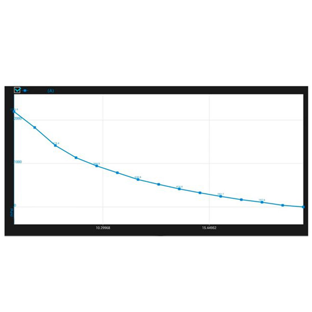 WLD Sensor, Druck (Gase), -/+ 650hPa (rel)