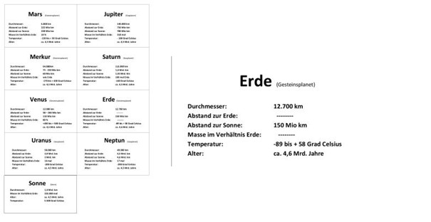 Lern- und Arbeitsteppich Sonnensystem, 180x105cm