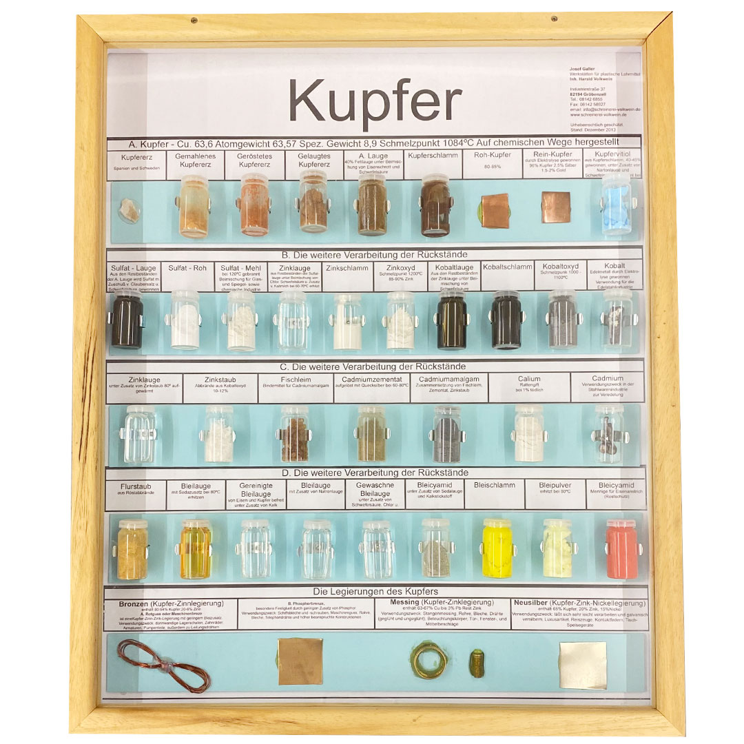 Schaukasten Kupfer, im Holzrahmen 50x60 cm