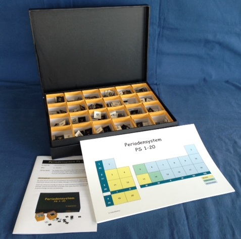 Periodensystem PS1-20