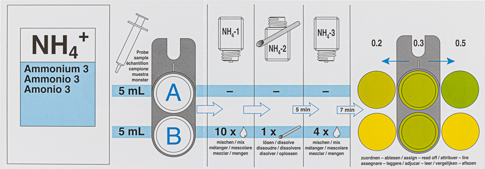 Ammonium 3, 0,2-3,0 mg/l, NH4+,Visocolor ECO, 50 Test