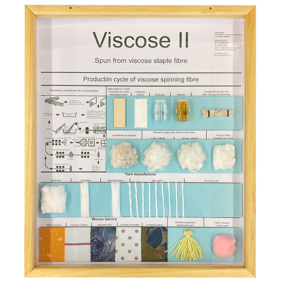 Schaukasten Viskose II Englisch, im Holzrahmen 50x60 cm