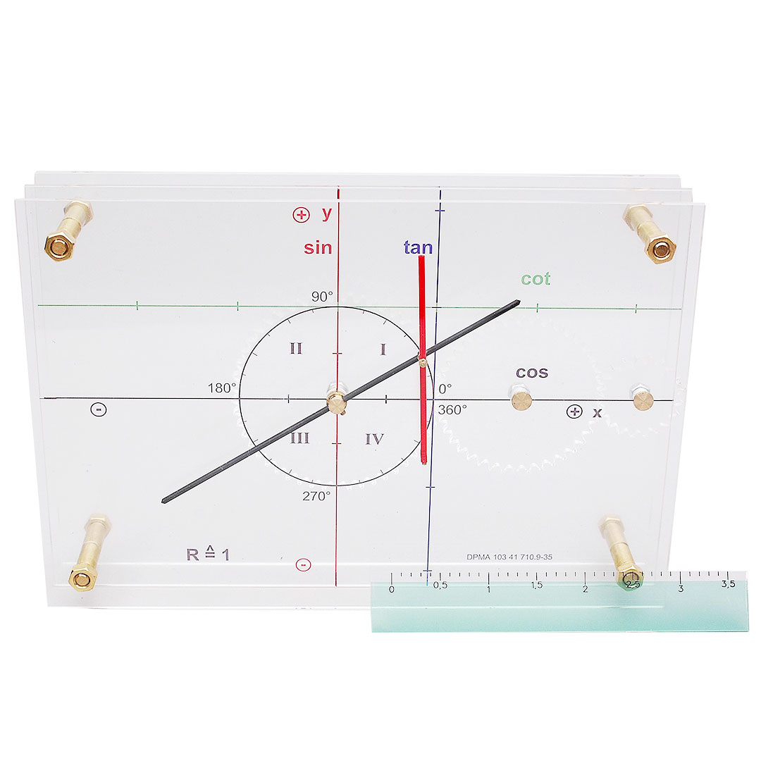 GÜNTER HERRMANN Winkelfunktionen-Modell