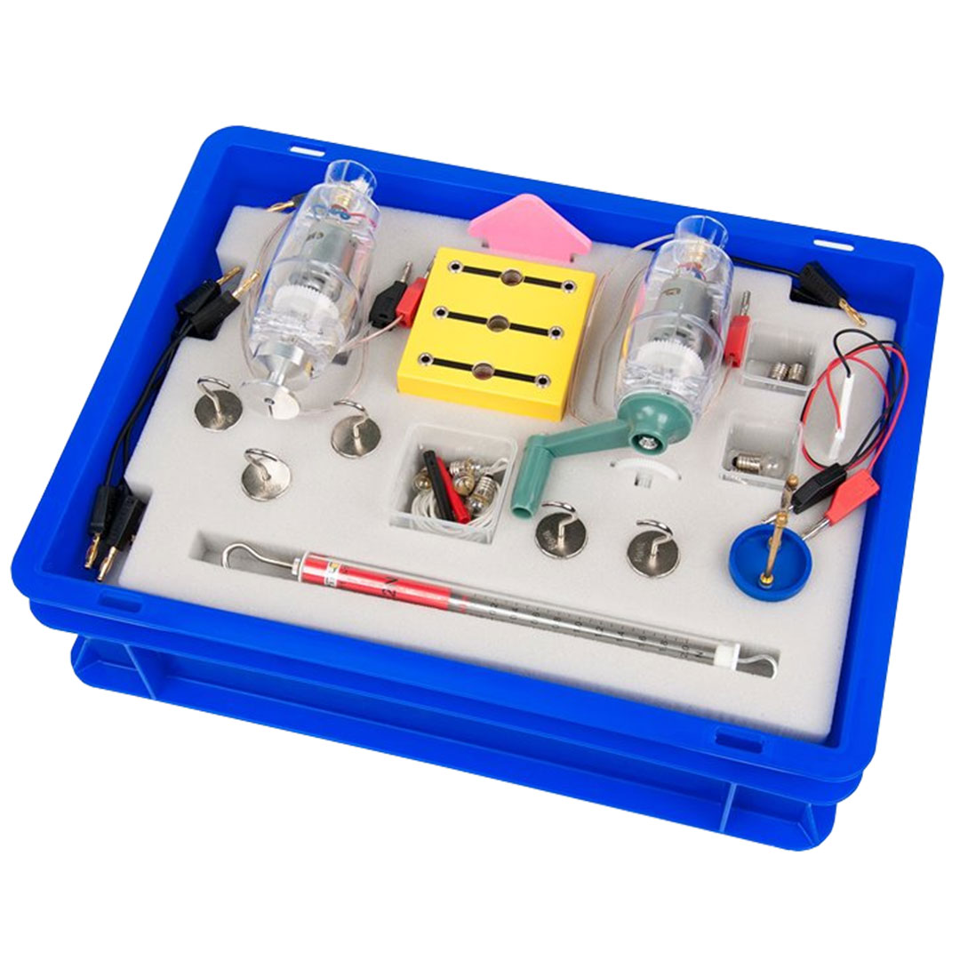 SEB Leistung, Arbeit und Wirkungsgrad