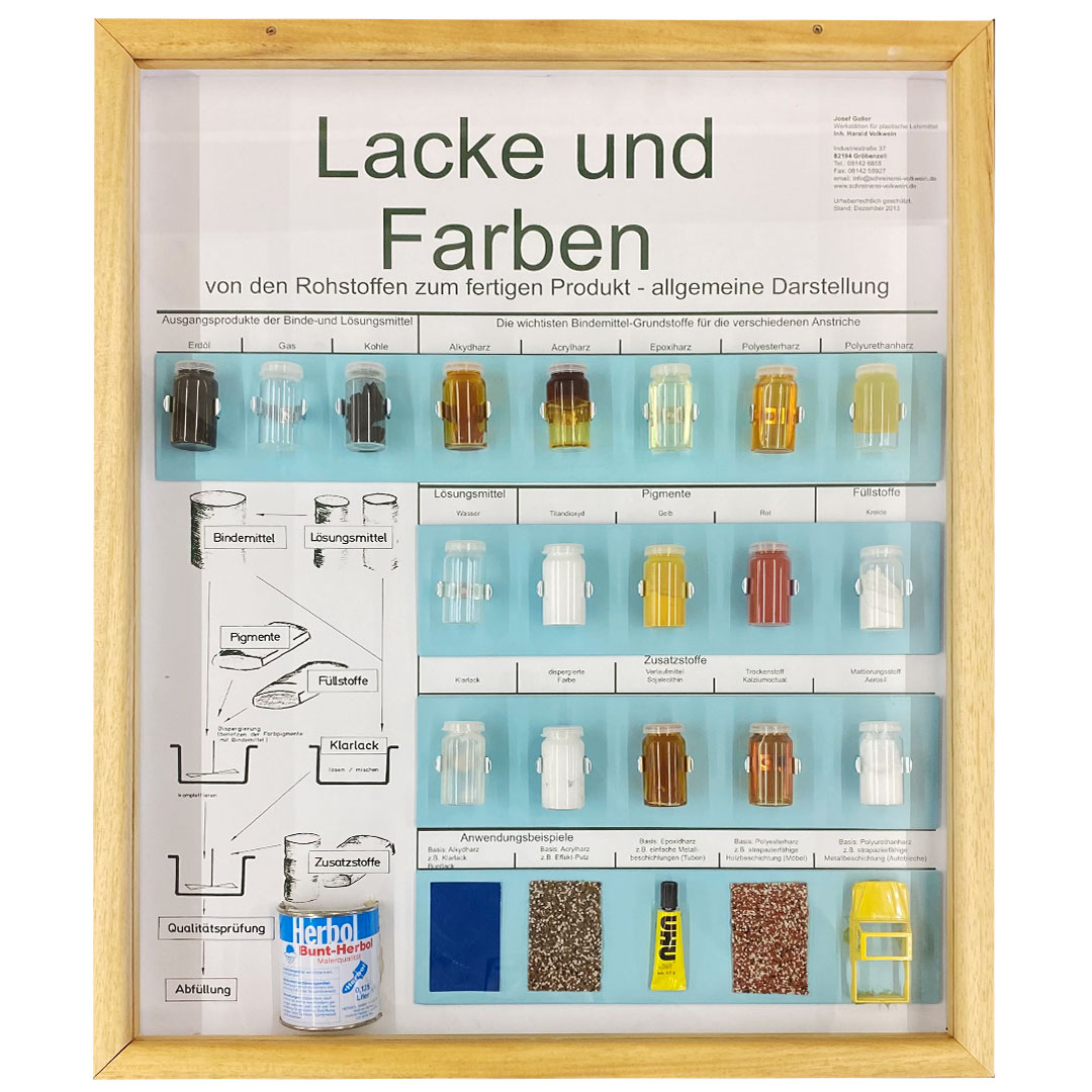 Schaukasten Lacke und Farben, im Holzrahmen 50x60 cm
