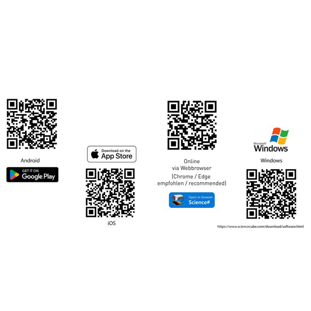 WLD Sensor, Energie (Leistung)