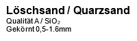 Löschsand / Quarzsand 0,5-1.6mm, 1kg