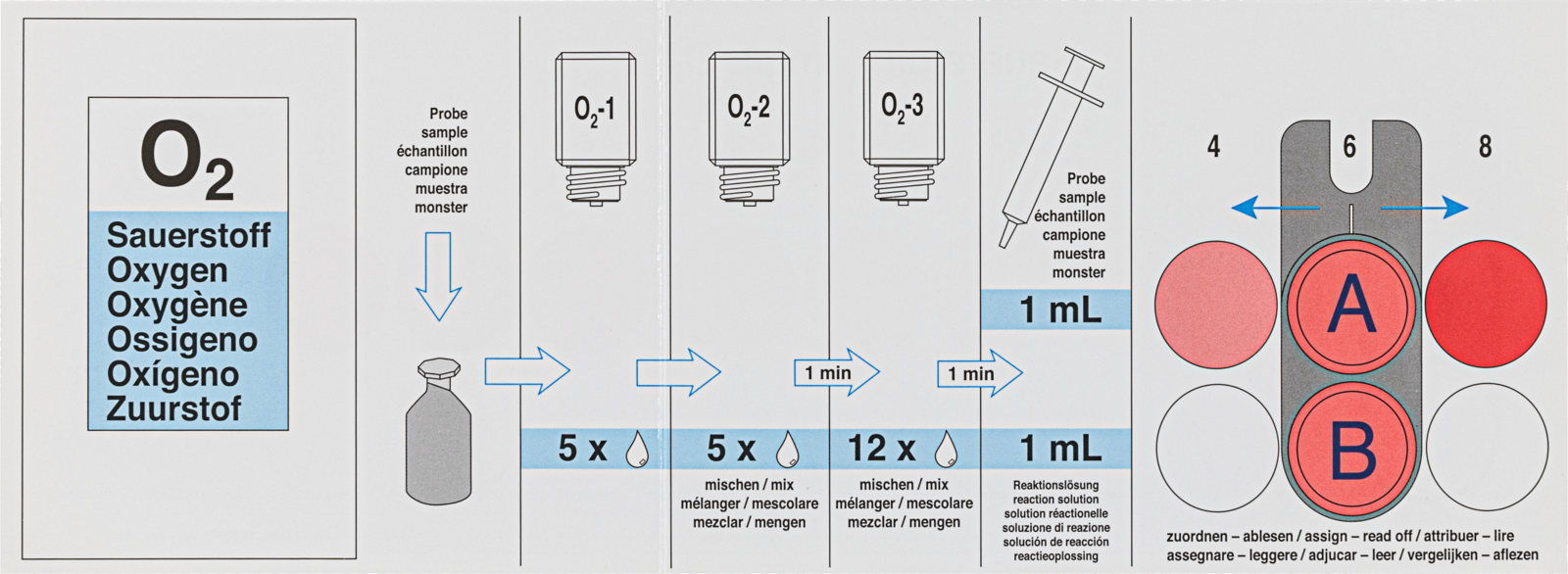 Sauerstoff  0-1-2-3-4-6-8-10 mg/l O2  Visocolor ECO, 50Best.