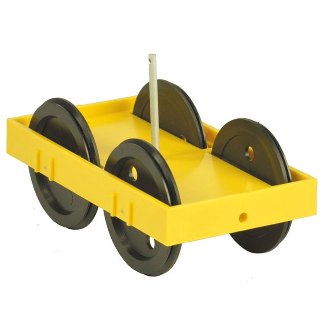Messwagen, SE