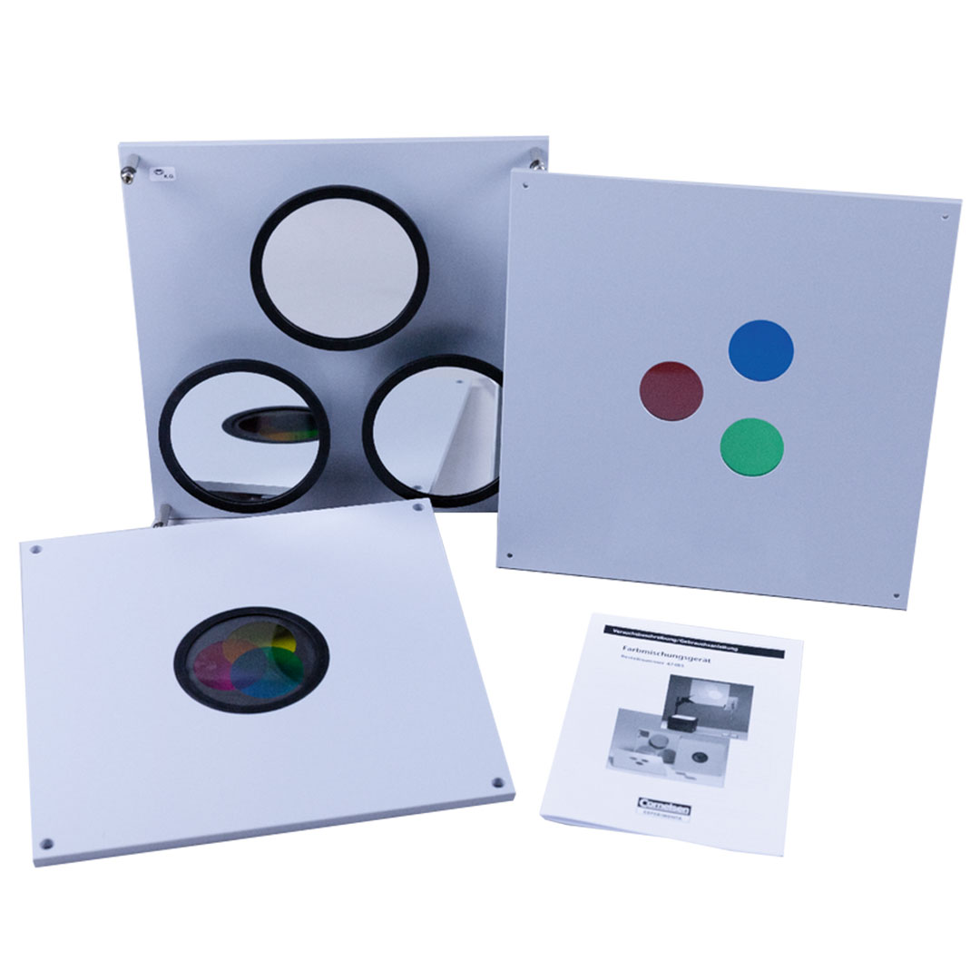 Farbmischung, addit.u.subtr./ Projektion