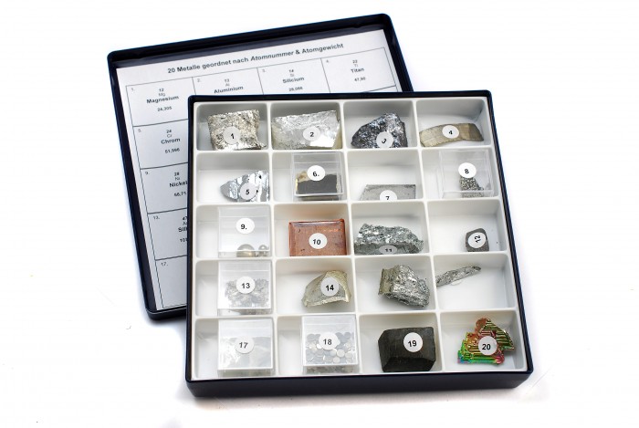 Metalle in der Industrie, Sammlung Metalle in der Industrie, Sammlung