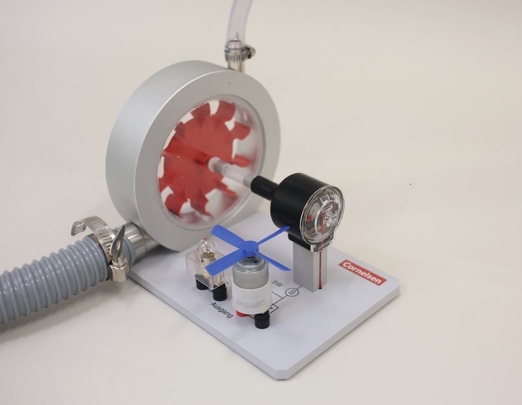 Modell eines Wasserkraftwerks 2.0