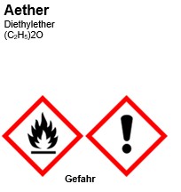 Aether / Diäthylether, 250ml