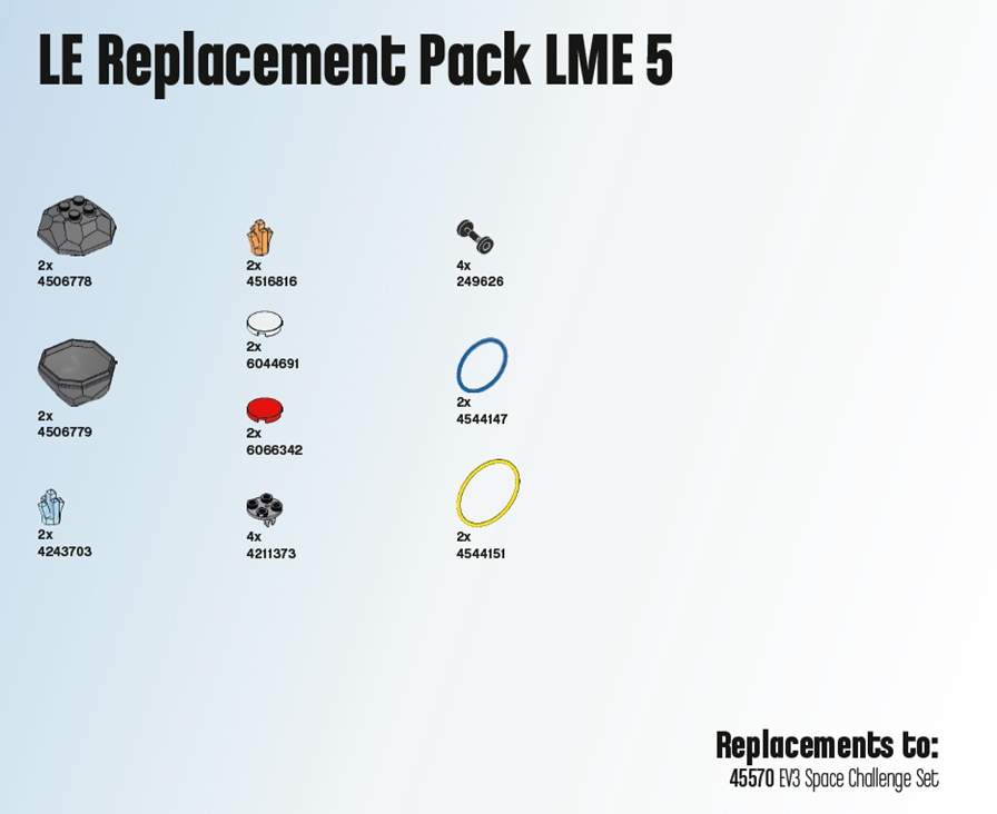 LEGO® Education Ersatz Packungen LME 5