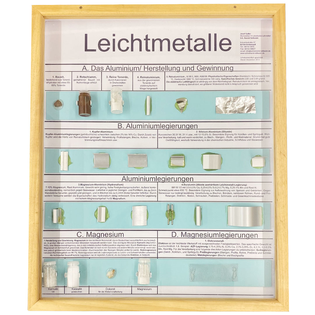 Schaukasten Leichtmetalle, im Holzrahmen 50x60 cm