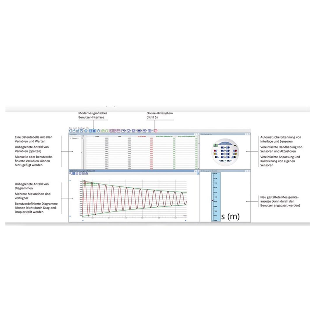 CMA Software 