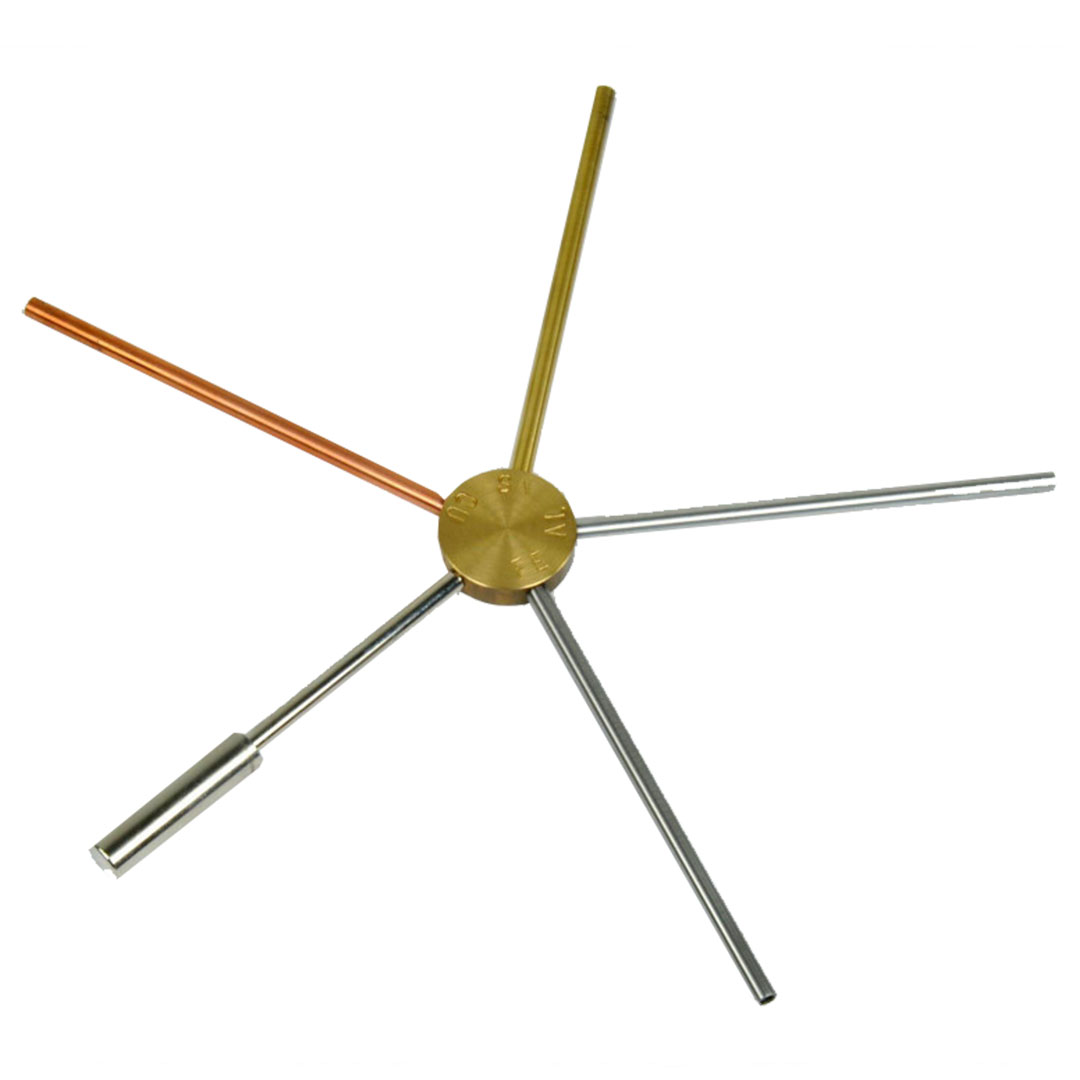 Wärmeleitungsapparat auf Stiel