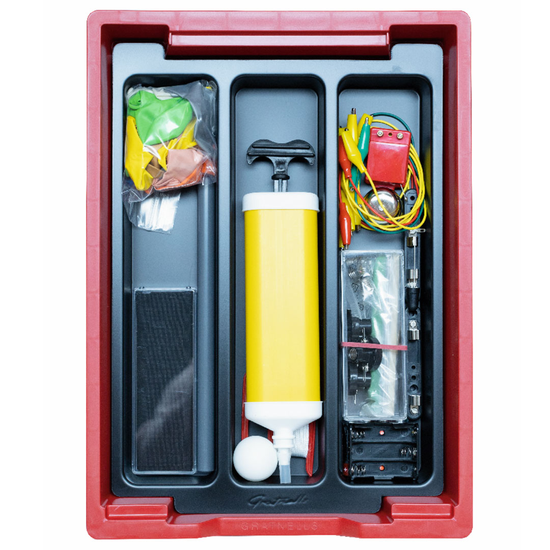 Elektrizität, Anja und Leon experimentieren