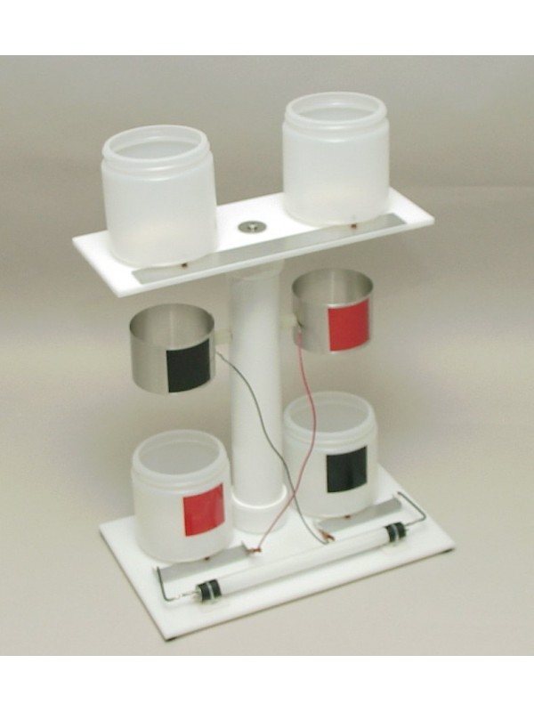 EXERGIA Generator zur Erzeugung von Elektrizität KelvinEngine