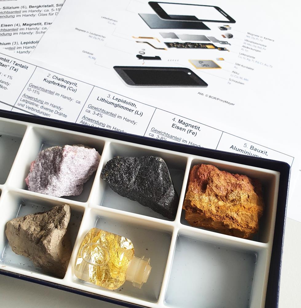 Rohstoffsammlung: Handy Rohstoffsammlung: Handy