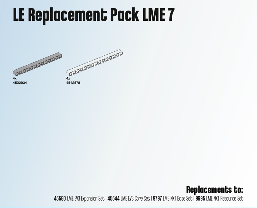 LEGO® Education Ersatz Packungen LME 7