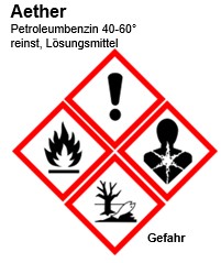 Petroleumbenzin reinst, 40-70°, 250ml