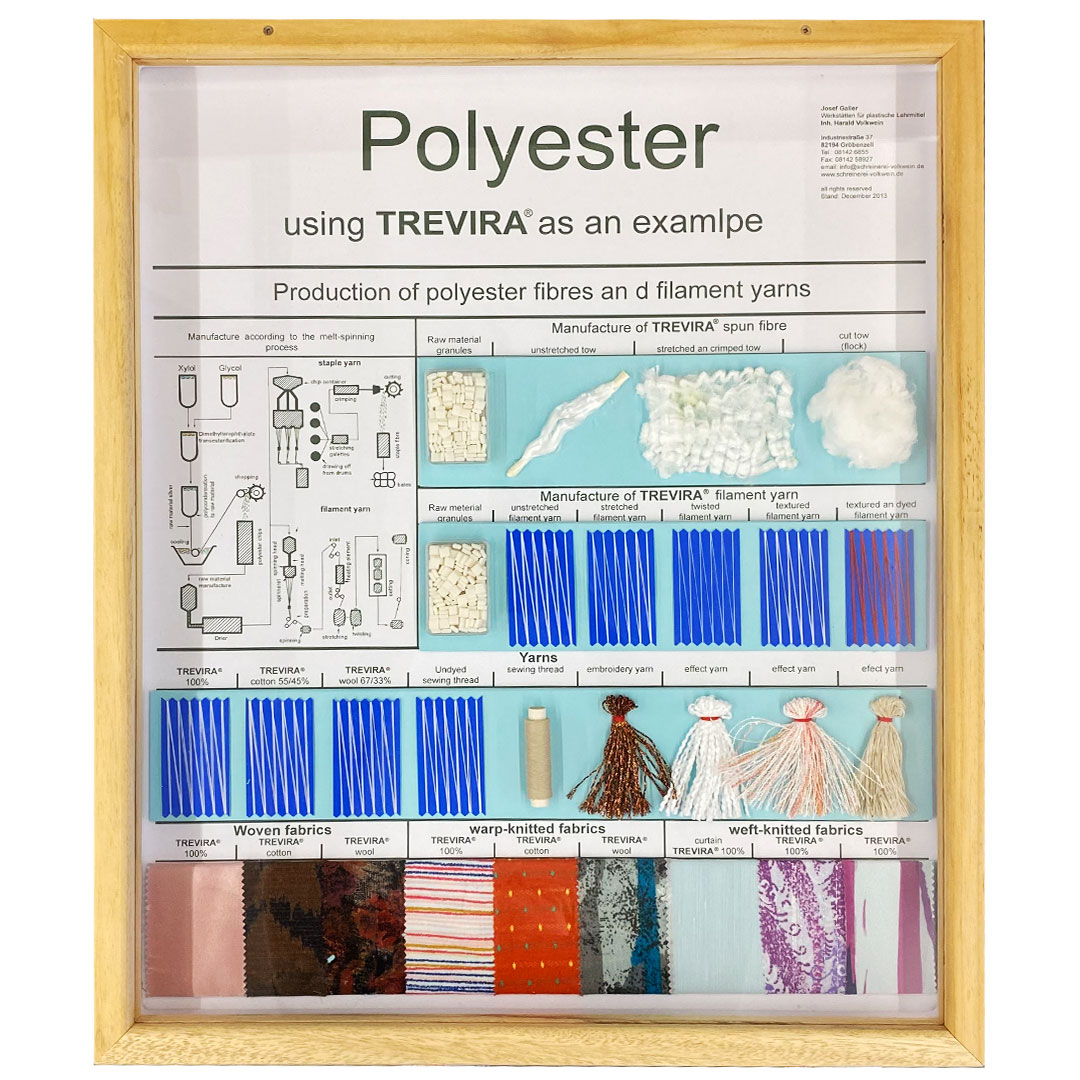 Schaukasten Polyester Englisch, im Holzrahmen 50x60 cm