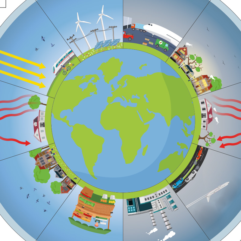 Klimawandel: magnetisch 34-teilig