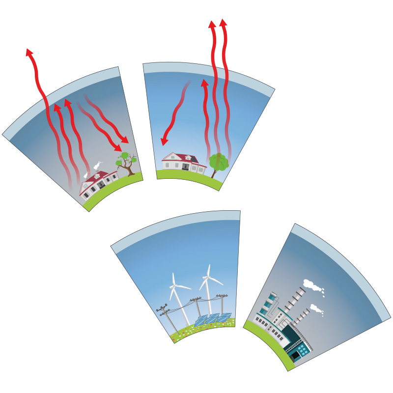 Klimawandel: magnetisch 34-teilig