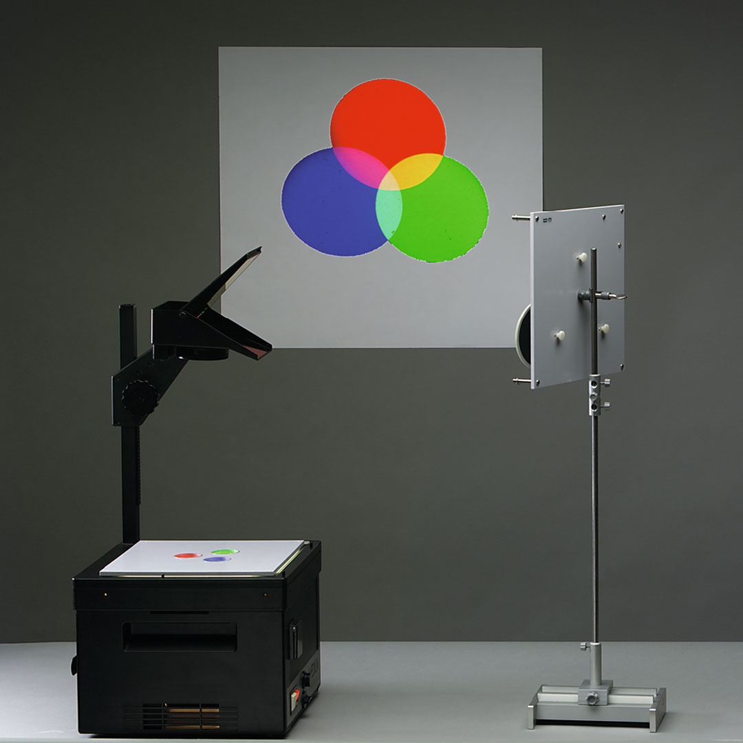 Farbmischung, addit.u.subtr./ Projektion