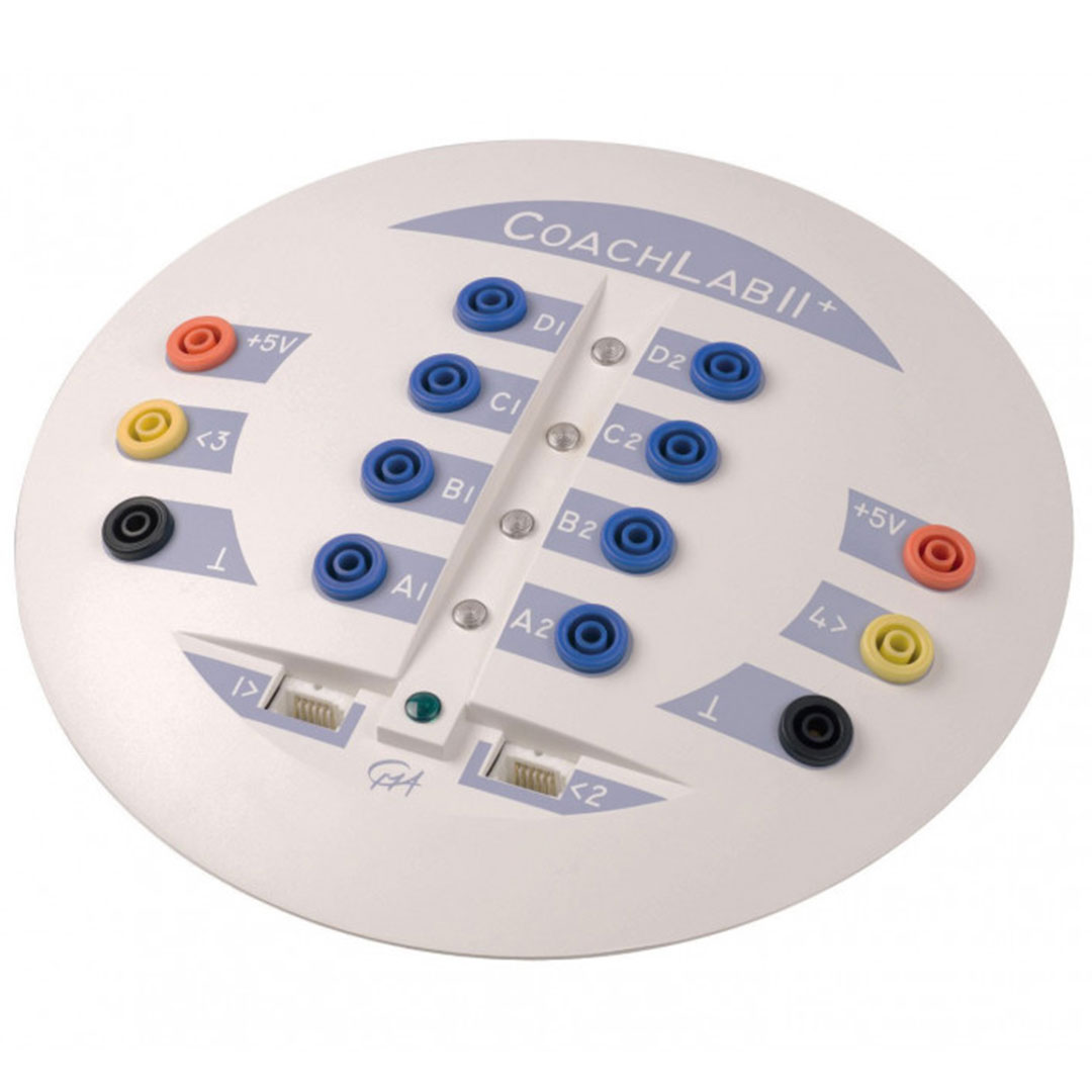 CMA CoachLAB II+ Interface