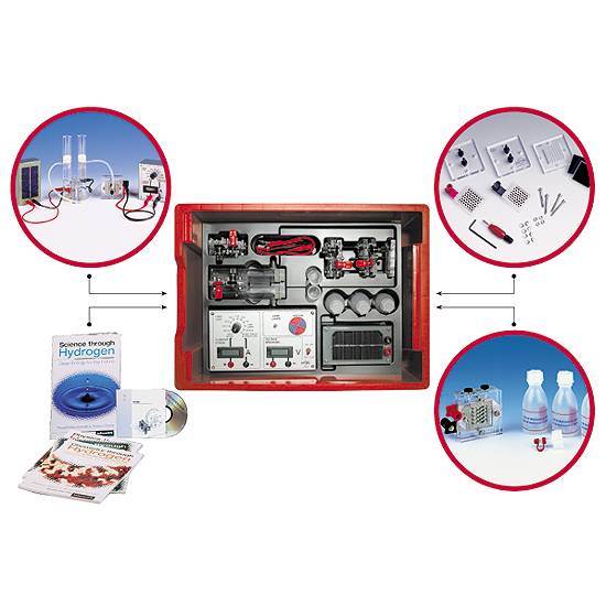 Brennstoffzelle Dr FuelCell, Schülerübungskasten komplett