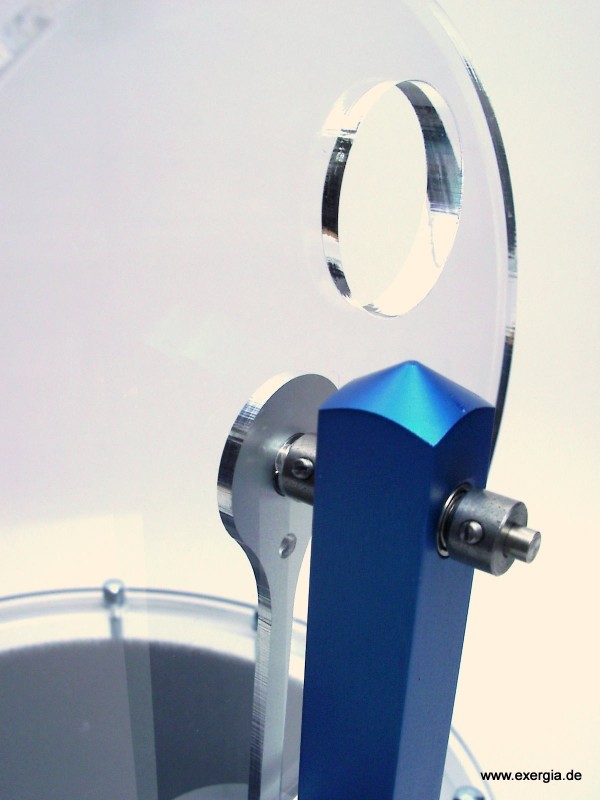 EXERGIA Stirling-Motor, Typ Solaris