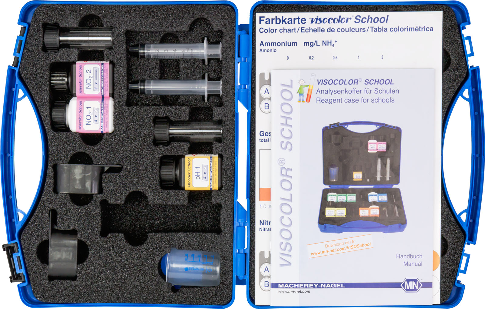 Wasseranalysen Koffer